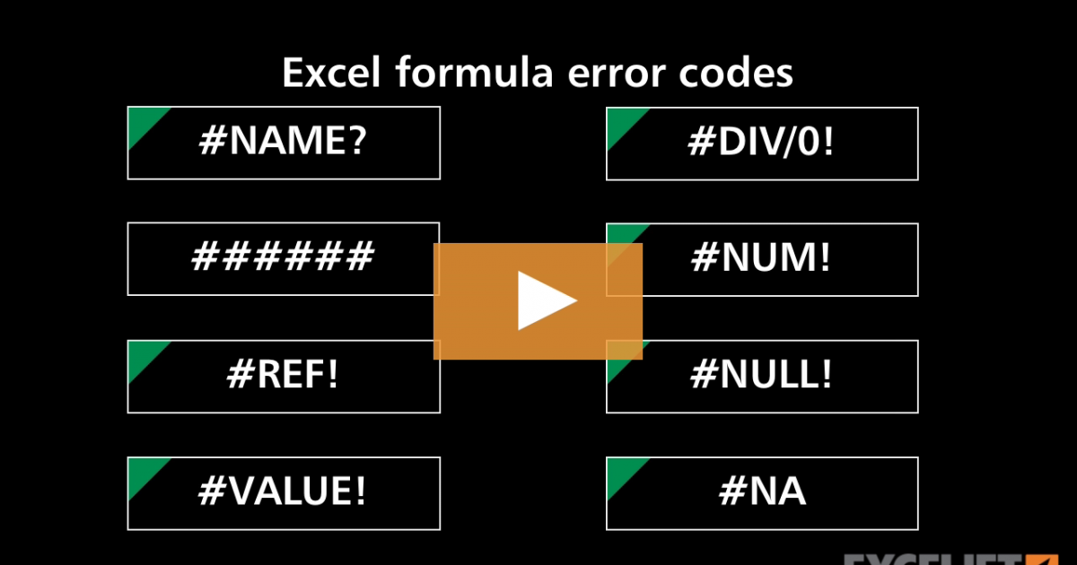 excel-formula-error-codes-video-exceljet